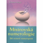 Mistrovská numerologie - jak sestavit numerogram