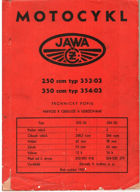JAWA motocykl 250 ccm typ 353/03 - 350 ccm typ 354/03 - Technický popis - Návod k obsluze