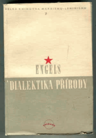 Dialektika přírody