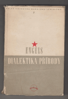Dialektika přírody