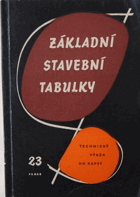 Obálka