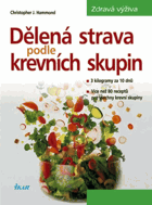 Dělená strava podle krevních skupin