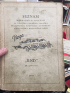Seznam náhr. součástí valníku, autobusu, kropícího... PRAGA RND