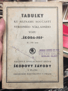 Tabulky ku seznamu součástí stř. nákl. vozu ŠKODA 505