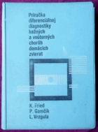 Príručka diferenciálnej diagnostiky kožných a vnútorných chorôb domácich zvierat