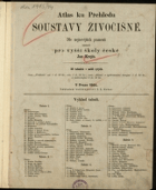 Přírodopisný atlas živočišstva