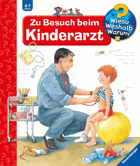 Alles über den Zirkus