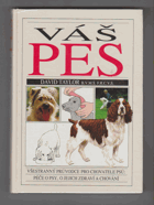 Váš pes