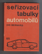 Seřizovací tabulky automobilů