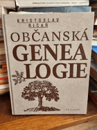 Občanská genealogie Základy rodopisné práce
