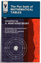The Pan Book of Mathematical Tables