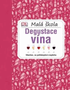 Malá škola degustace vína Víno